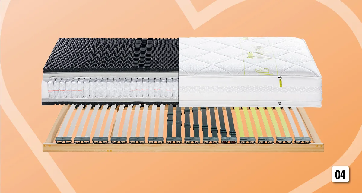 Das GOODNIGHT Schlafsystem Tonnentaschenfederkern