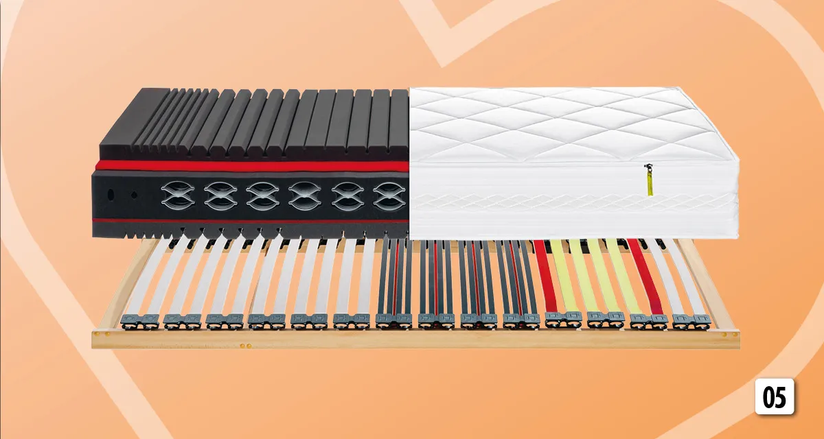 Das GOODNIGHT Schlafsystem Kaltschaum mit AirClip®