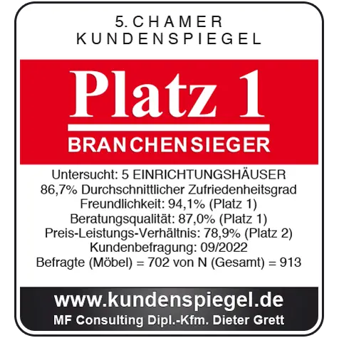 Die Nummer 1 der Region!