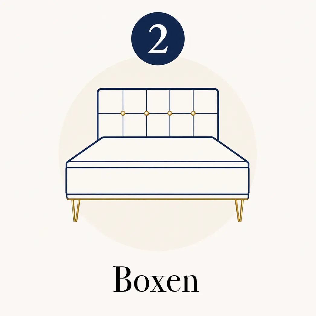 Icon Boxen
