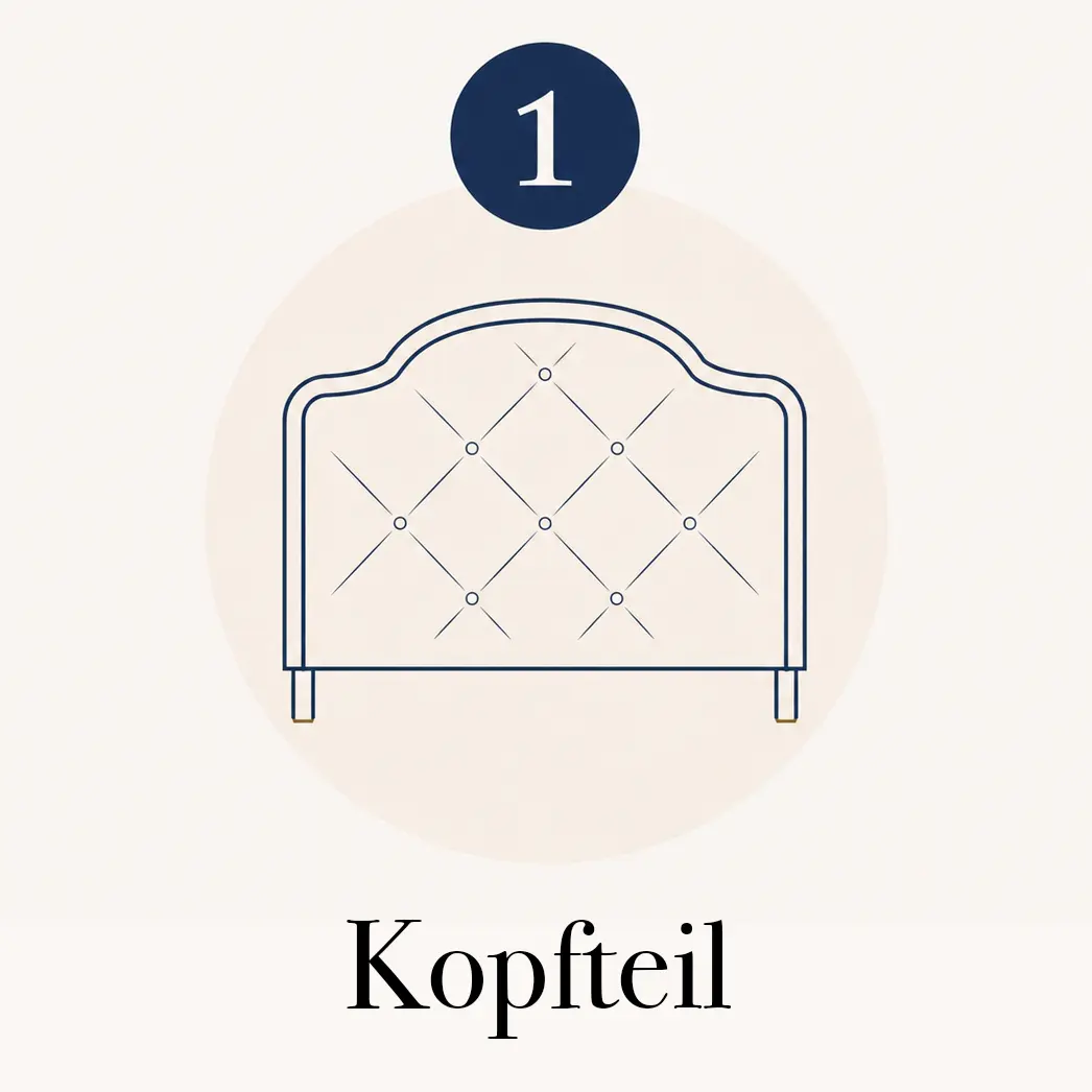 Icon Kopfteil