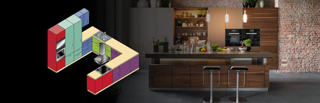 Die verschiedenen Küchenkomponenten