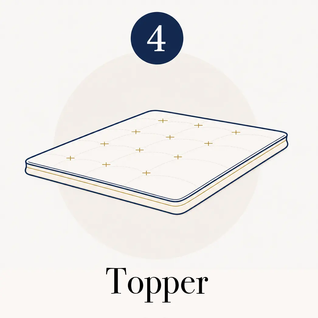 Icon Topper