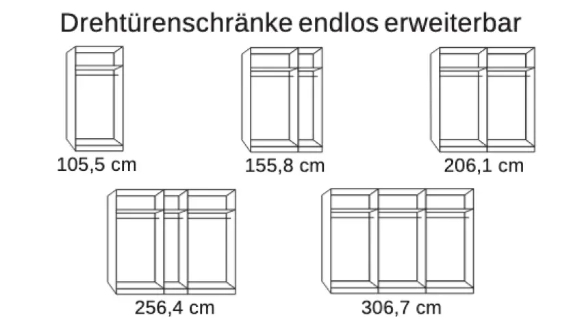 Skizze: Drehtürenschränke modular erweiterbar, Breiten 105,5 bis 306,7 cm
