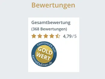 Bewertungen