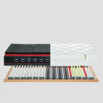 Aufbau einer Kaltschaum Matratze.