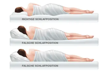 Natura Schlafzimmer richtige Schlafposition