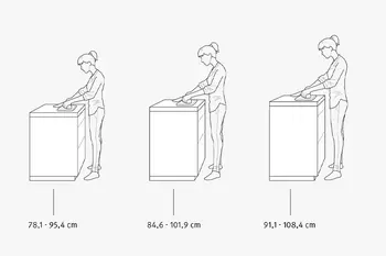 Ergonomisch hohe Küchenschränke