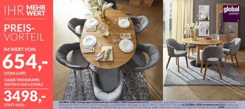 Global 5000 Tischgruppe